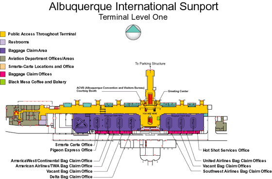 Terminal Level 1